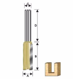 ARDEN ROUTER BIT 15 X 20 X 6MM