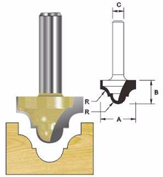 ARDEN ROUTER BIT CLASSICAL PLUNGE 19 X 1