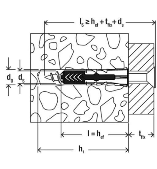 FISCHER DUOPOWER 5 X 25