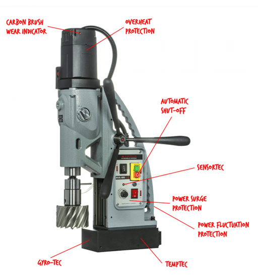 EUROBOOR MAGNETIC DRILL 100MM W/THRDNG