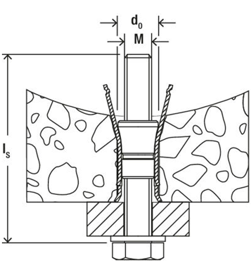 FISCHER HOLLOW CEILLING ANCHOR 10MM