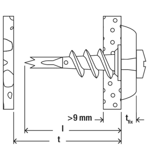 FISCHER GKW 100PCS/PKT