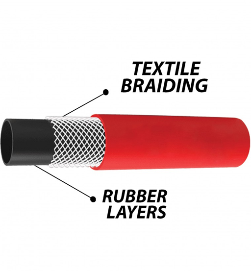 COOPERWELD MULTI PURPOSE HOSE 1/2