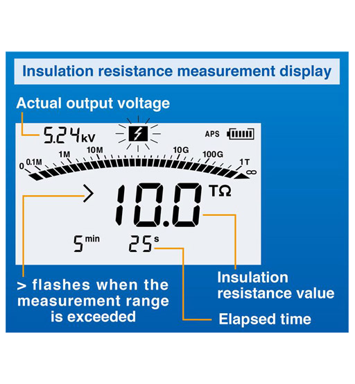 HIOKI HIGH VOLTAGE INSULATION TESTER IR3455