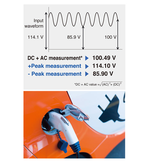 HIOKI DIGITAL MULTIMETER-DIRECT AND CURRENT CLAMP INPUT TERMINALS 