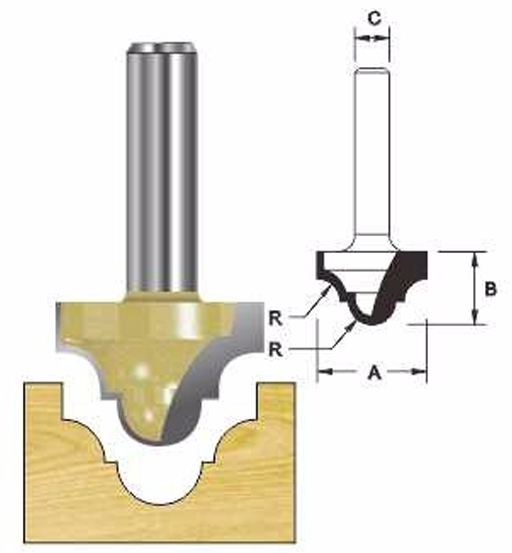 ARDEN ROUTER BIT CLASSICAL PLUNGE 19 X 13 X 6MM