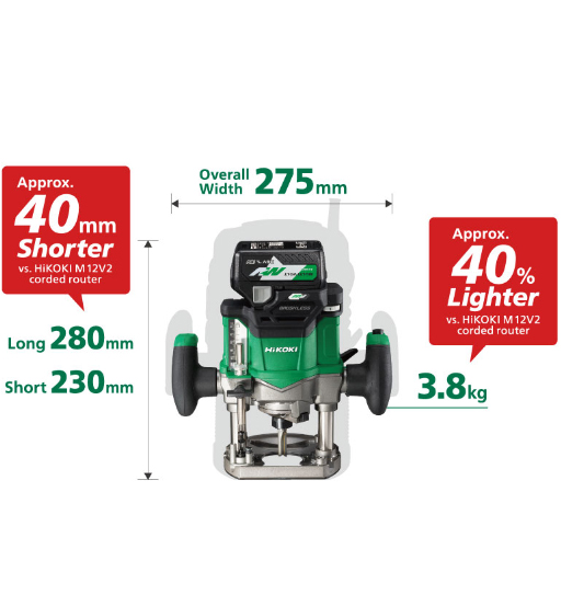 CORDLESS ROUTER,12MM,36V, BRUSHLESS, SPEED CONTROL, 2.5Ah BATTERY-HIKOKI