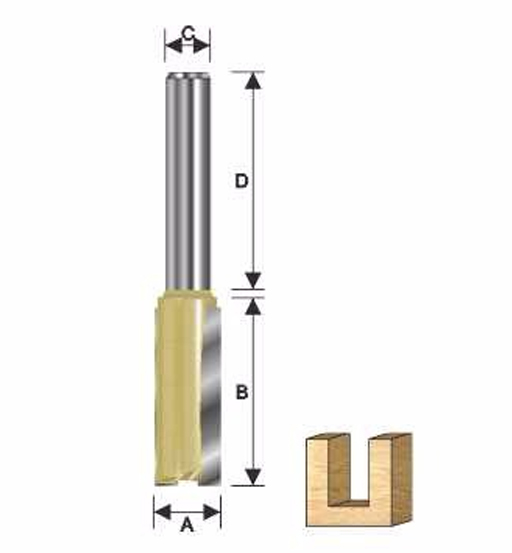 ARDEN ROUTER BIT 15 X 20 X 6MM